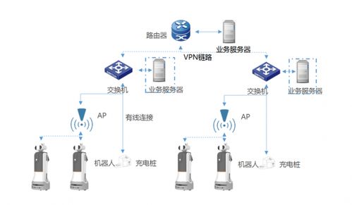 浦洛斯数据中心ai智能微模块一体化助力广州交通大学